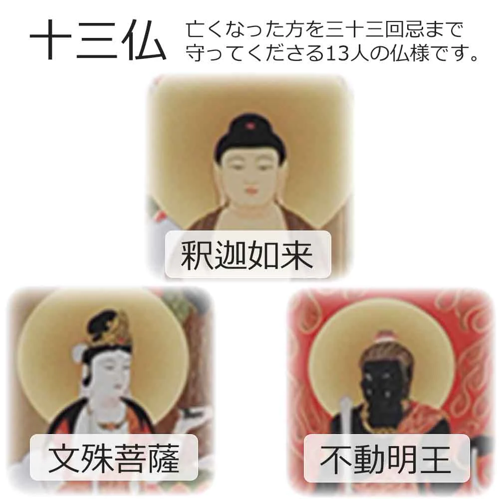 床掛軸 十三仏 平安 4尺 - Image 4