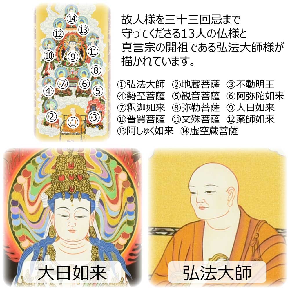 床掛軸 真言十三仏 桃山 4尺 - Image 4