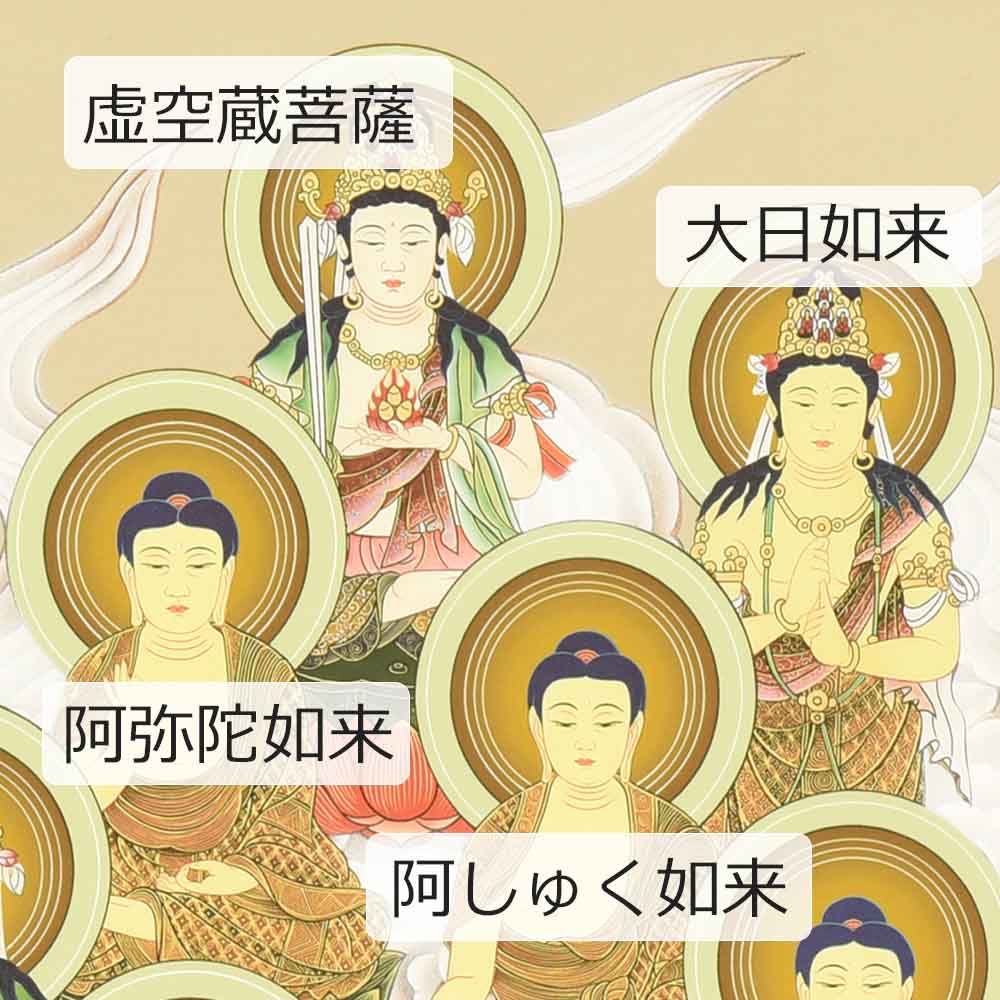 床掛軸 十三仏 堀部修一作 4尺 - Image 9
