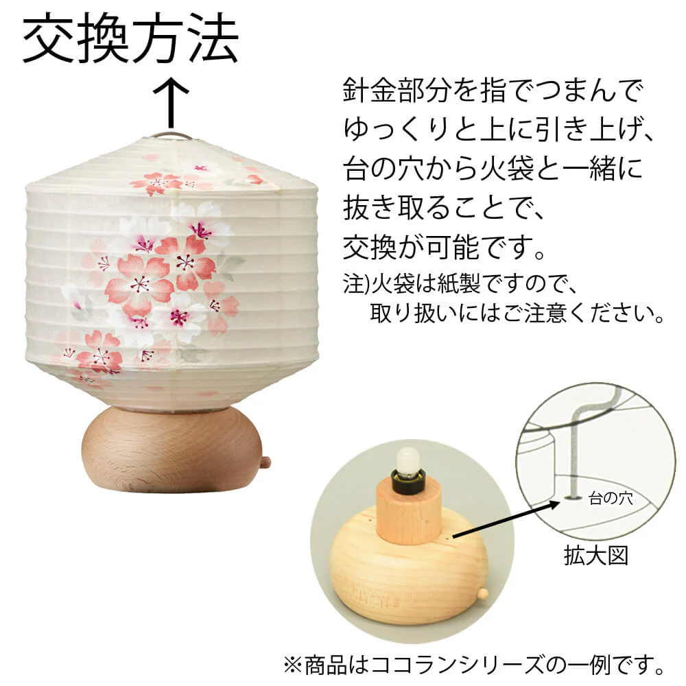 電球 LED球 ココラン用 - Image 3