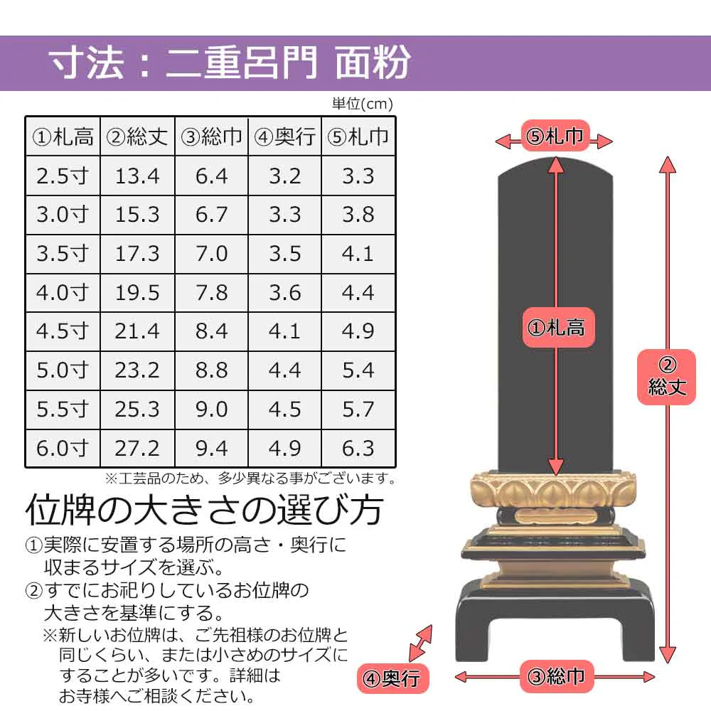 位牌 二重呂門 面粉 呂花 - Image 6