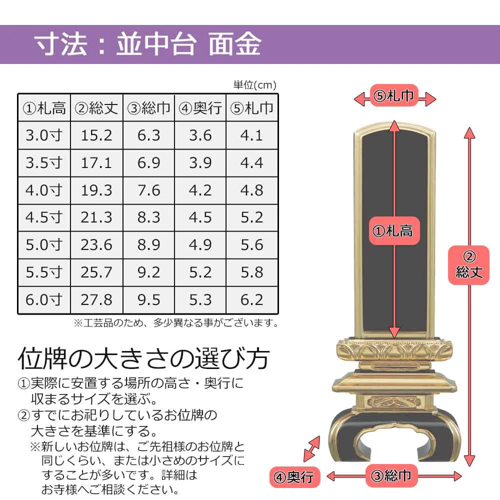 位牌 並中台 面金 - Image 6
