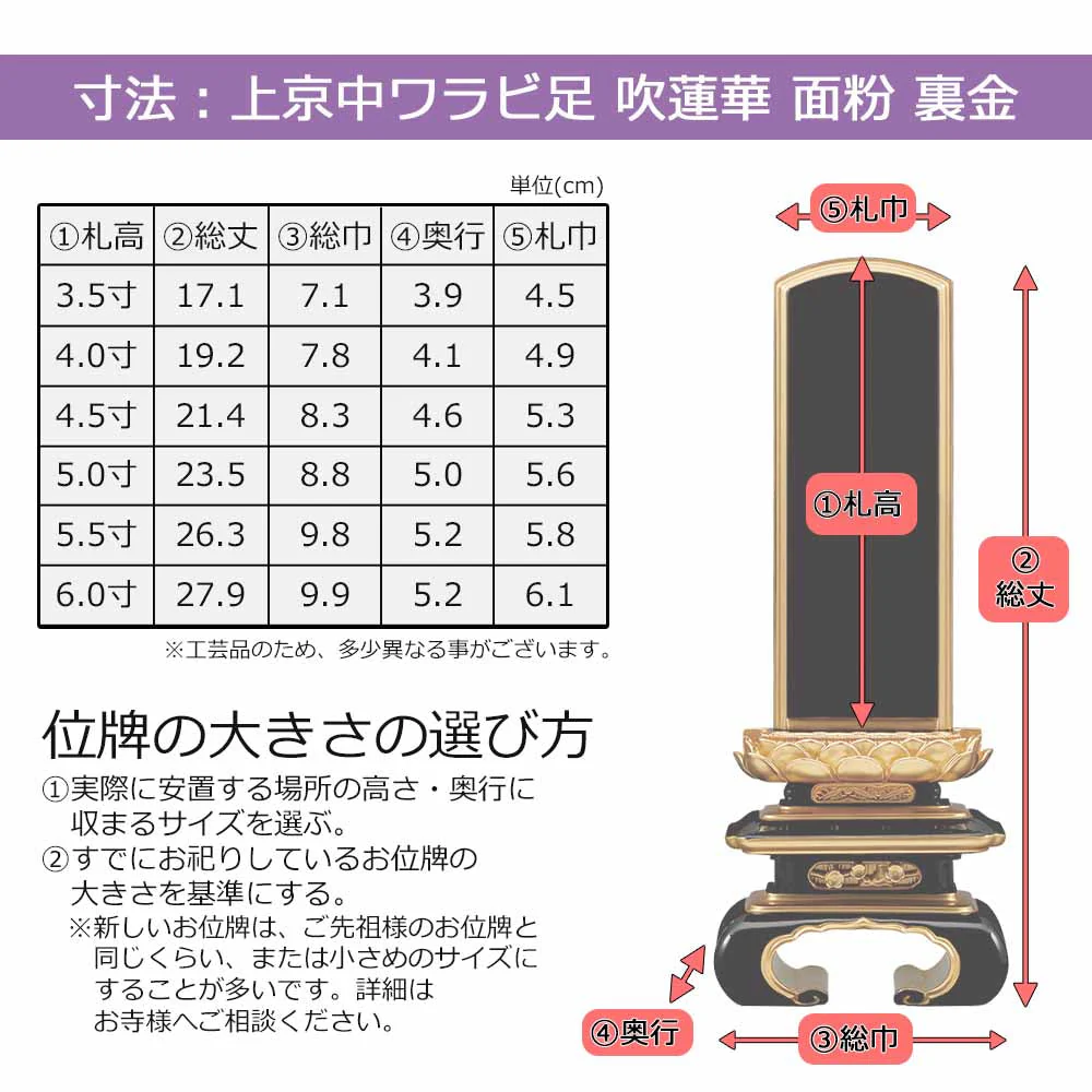 位牌 上京中ワラビ足 吹蓮華 面粉 裏金 - Image 6