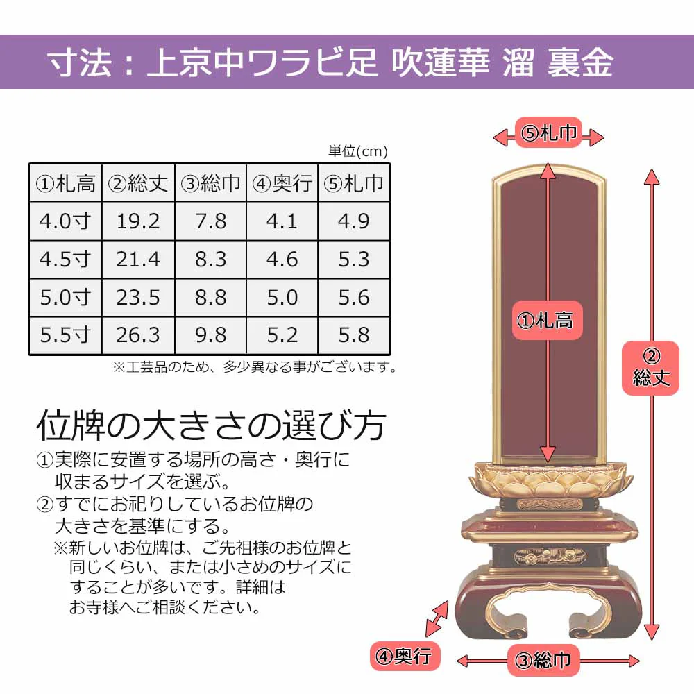 位牌 上京中ワラビ足 吹蓮華 溜塗 裏金 - Image 6