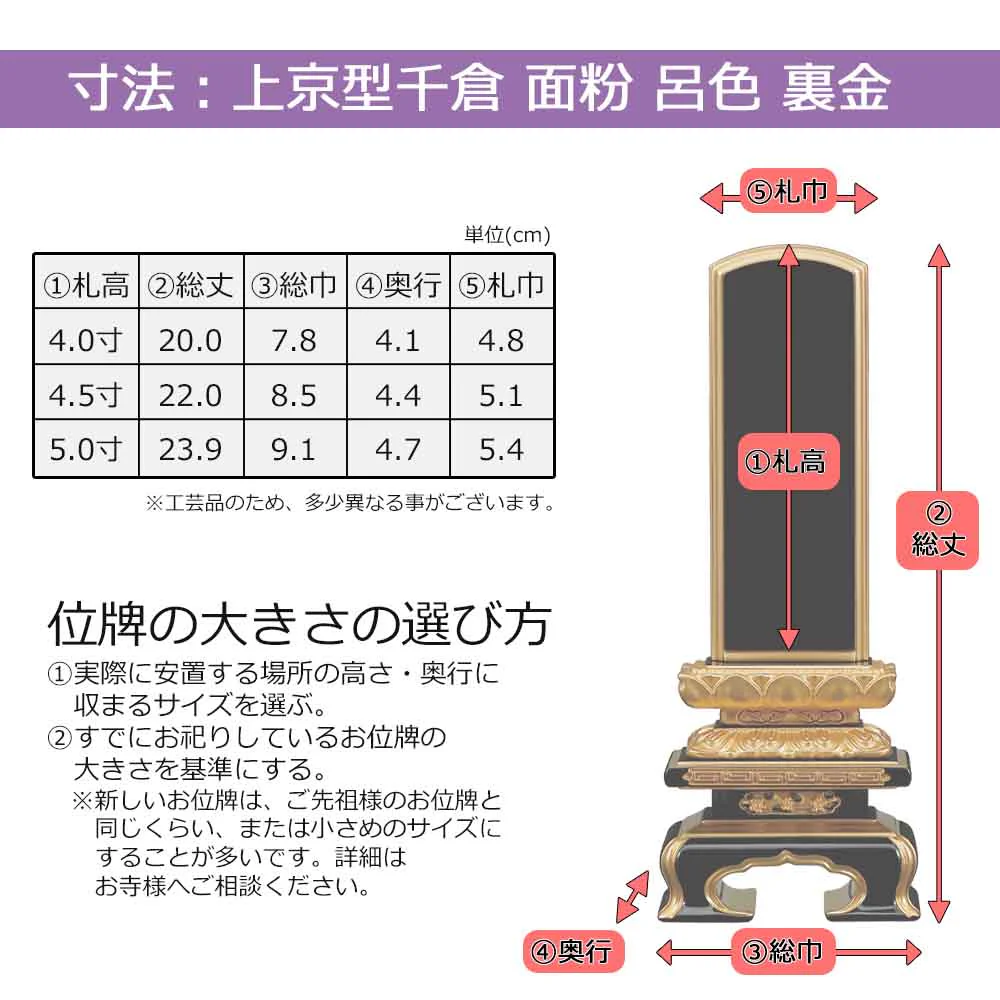 位牌 上京型千倉 面粉 呂色 裏金 - Image 6