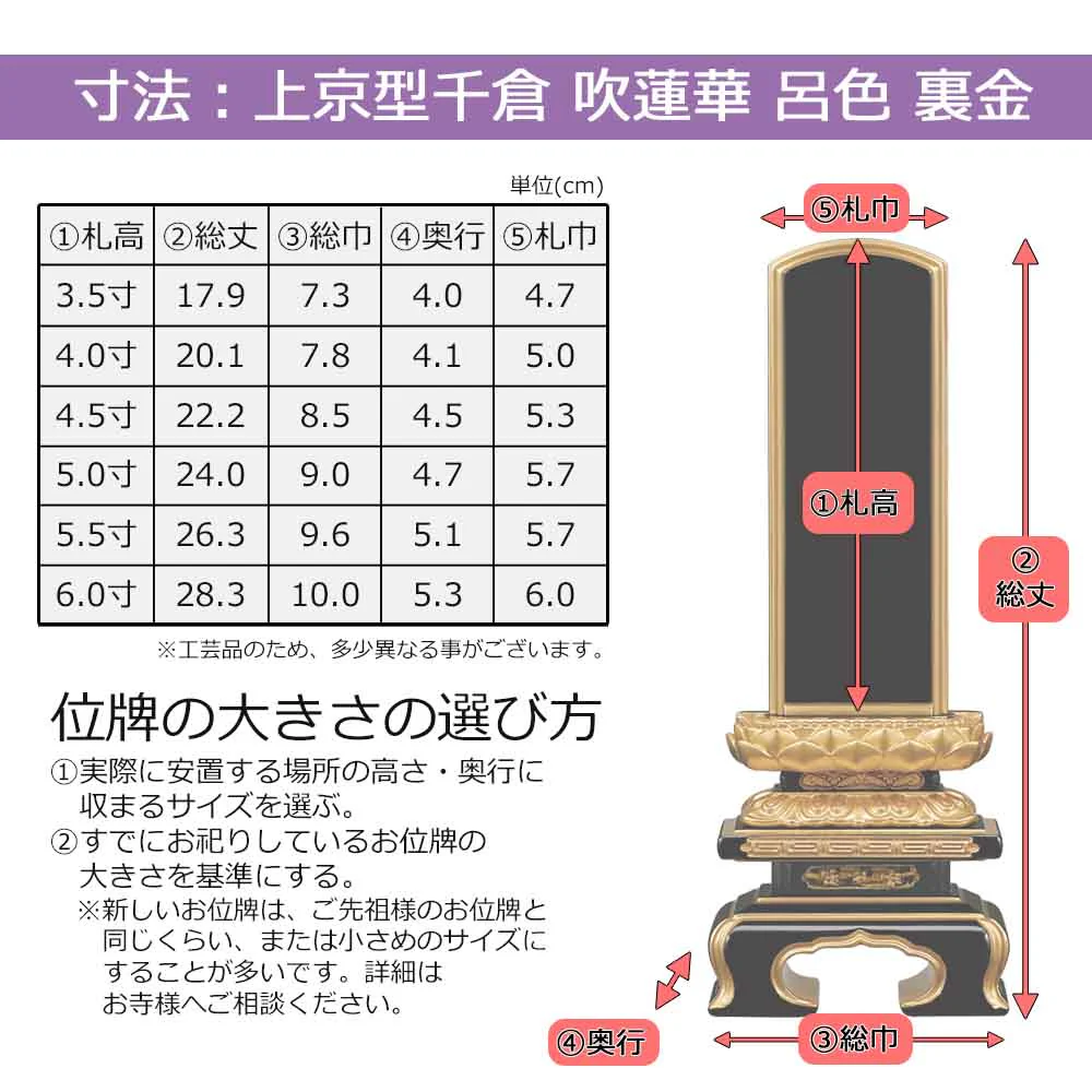 位牌 上京型千倉 吹蓮華 呂色 裏金 - Image 6