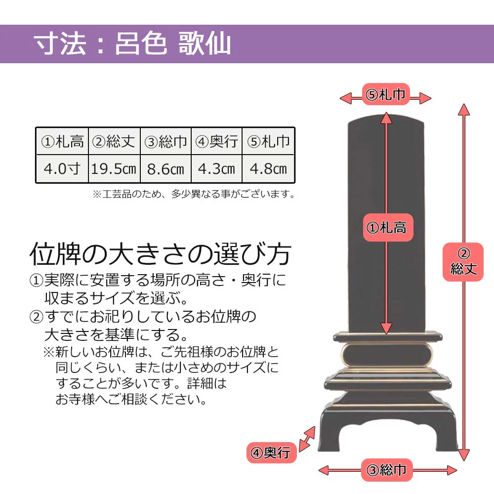 位牌 歌仙 呂色 総丈19.5cm - Image 5
