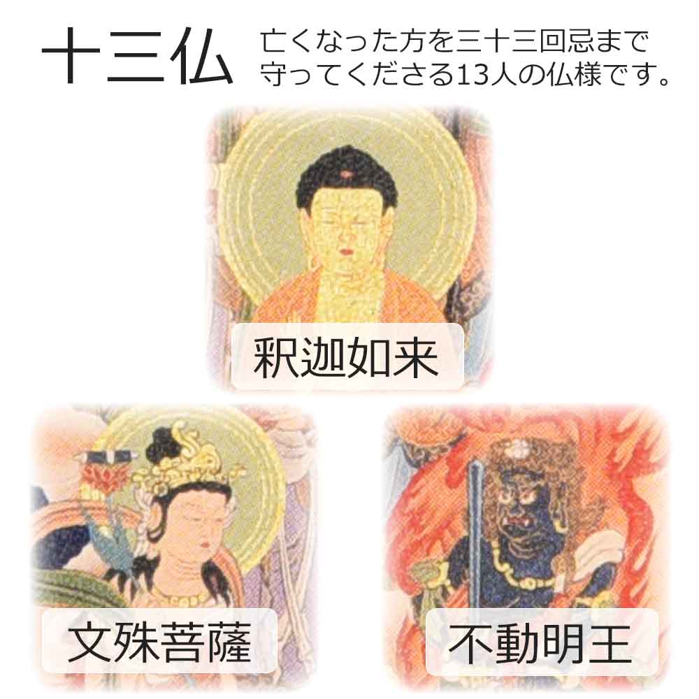 スタンド掛軸 リンネ・スタンド紙セット 十三仏 小 - Image 7