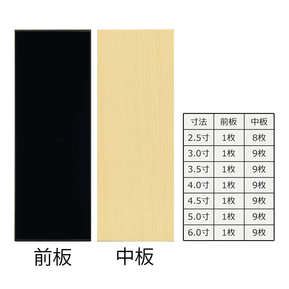 繰出位牌 三方金 2型 - Image 5