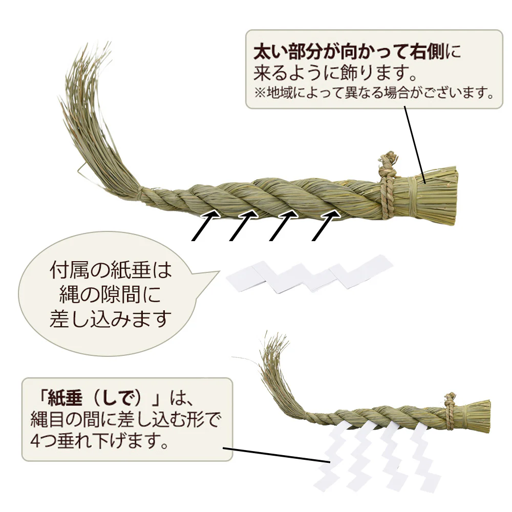 しめ縄 ごぼう〆 4尺 - Image 6