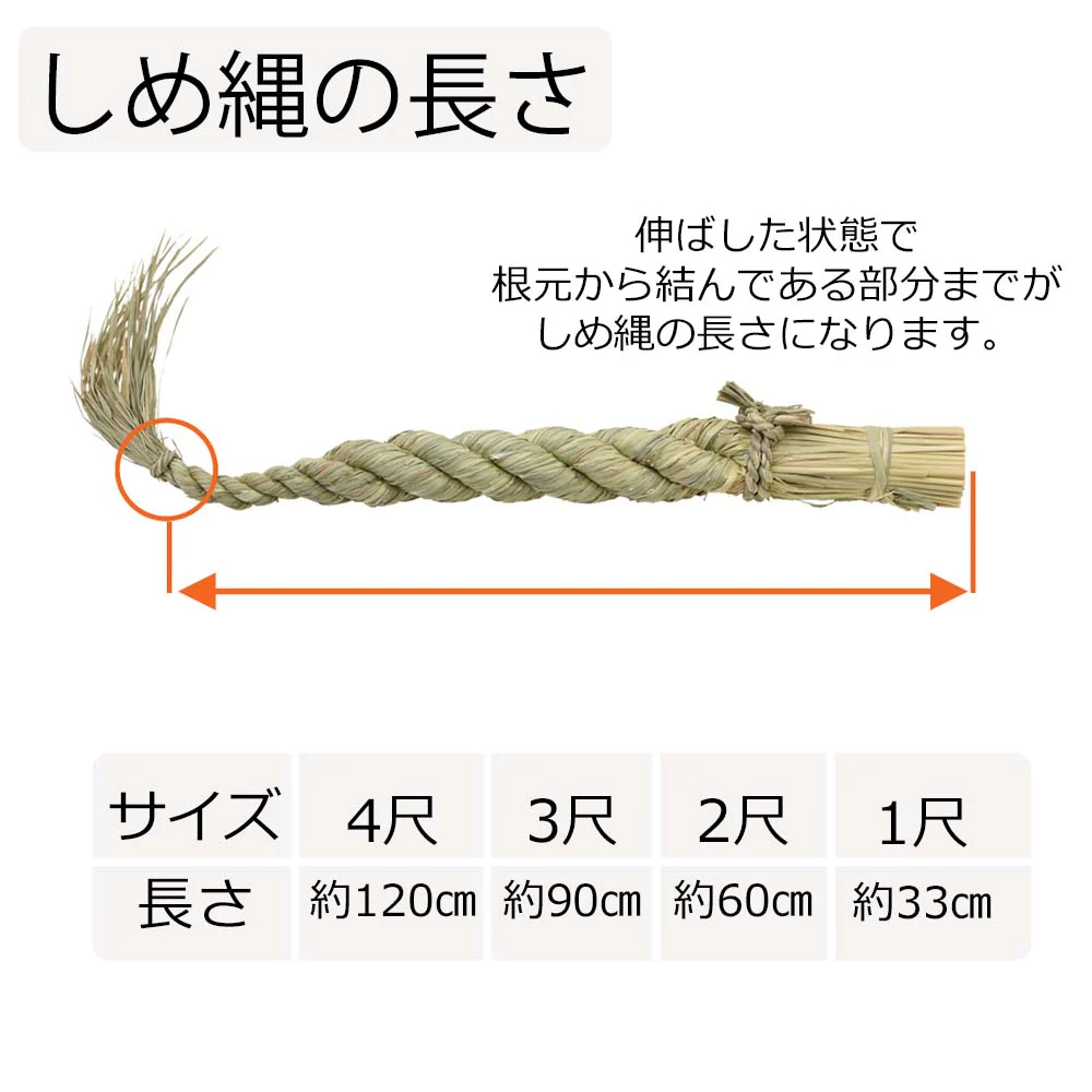 しめ縄 ごぼう〆 4尺 - Image 8