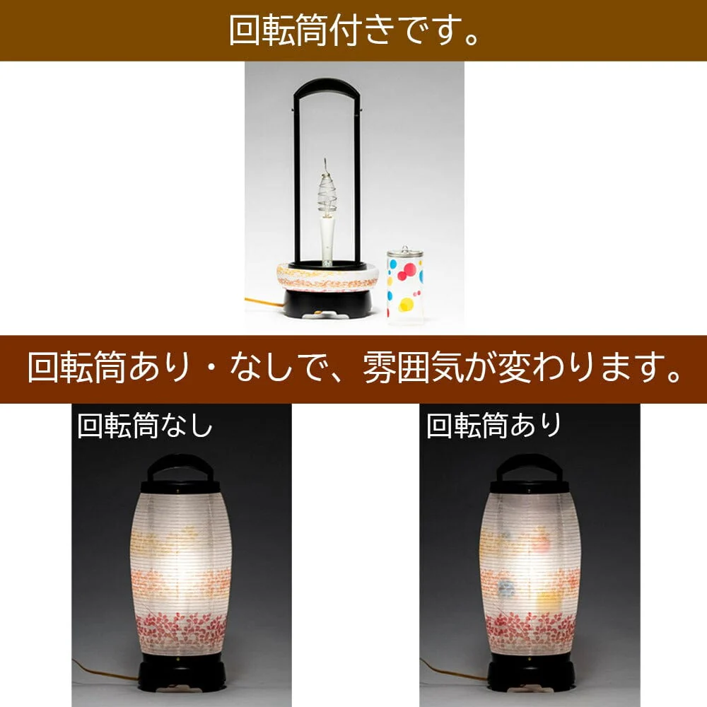新型 回転 せいらん ２号 - Image 5