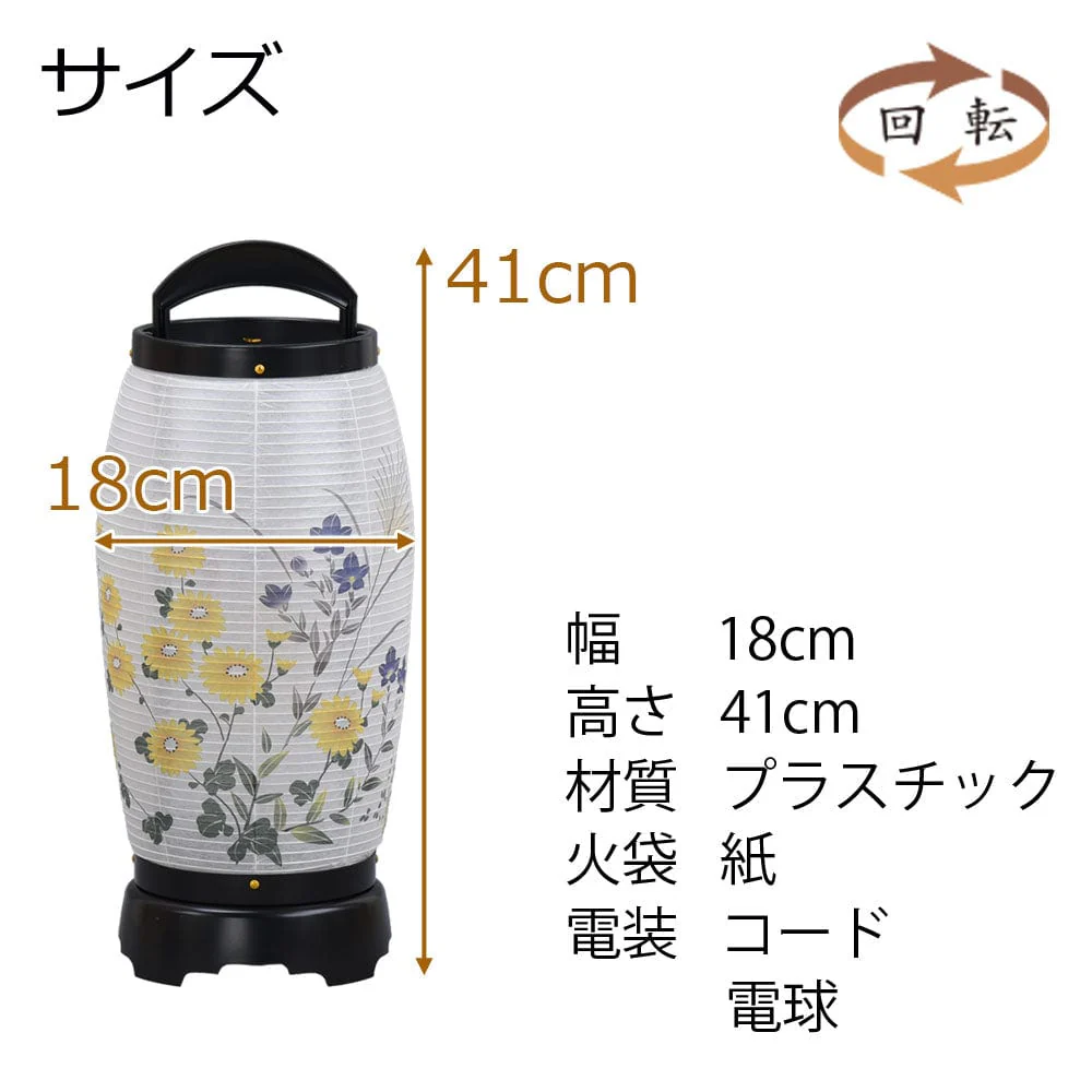 新型 回転 せいらん 2号 菊桔梗 - Image 2