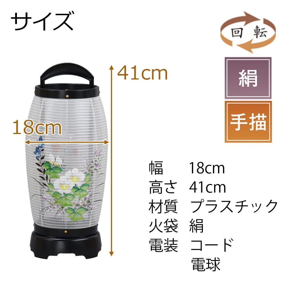 新型 回転 せいらん 4号 芙蓉 - Image 2