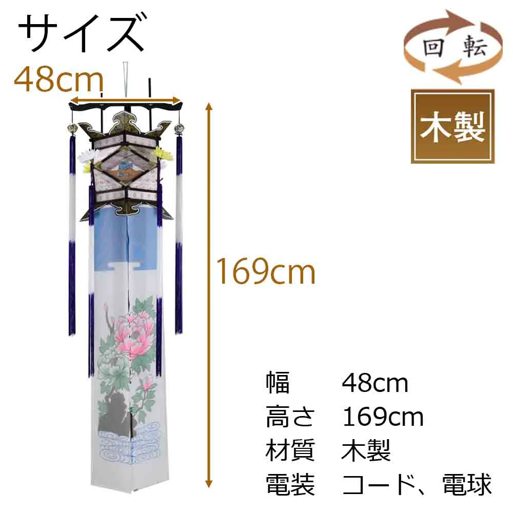 回転切子 レース - Image 2