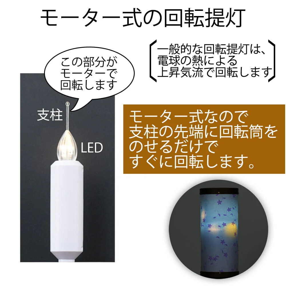 新型 回転 sayaka ウォール LED - Image 4