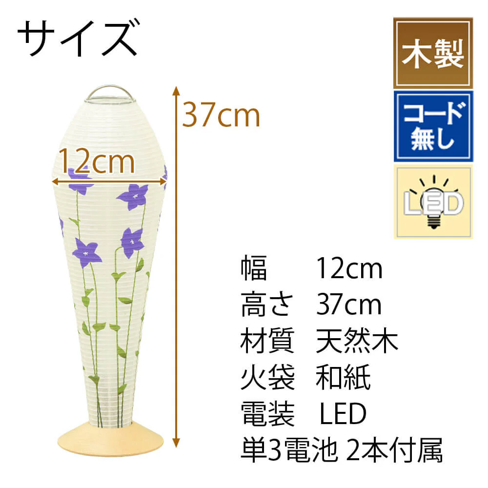 新型 ファロス ききょう - Image 2
