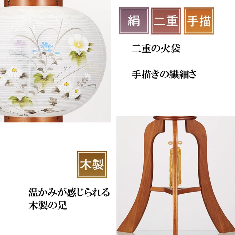 行灯 １１号 夏模様 - Image 5