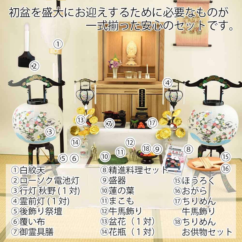 【WEB限定】初盆セット 2段81cm盆棚付き 伝統型フルセット 10-C - Image 2