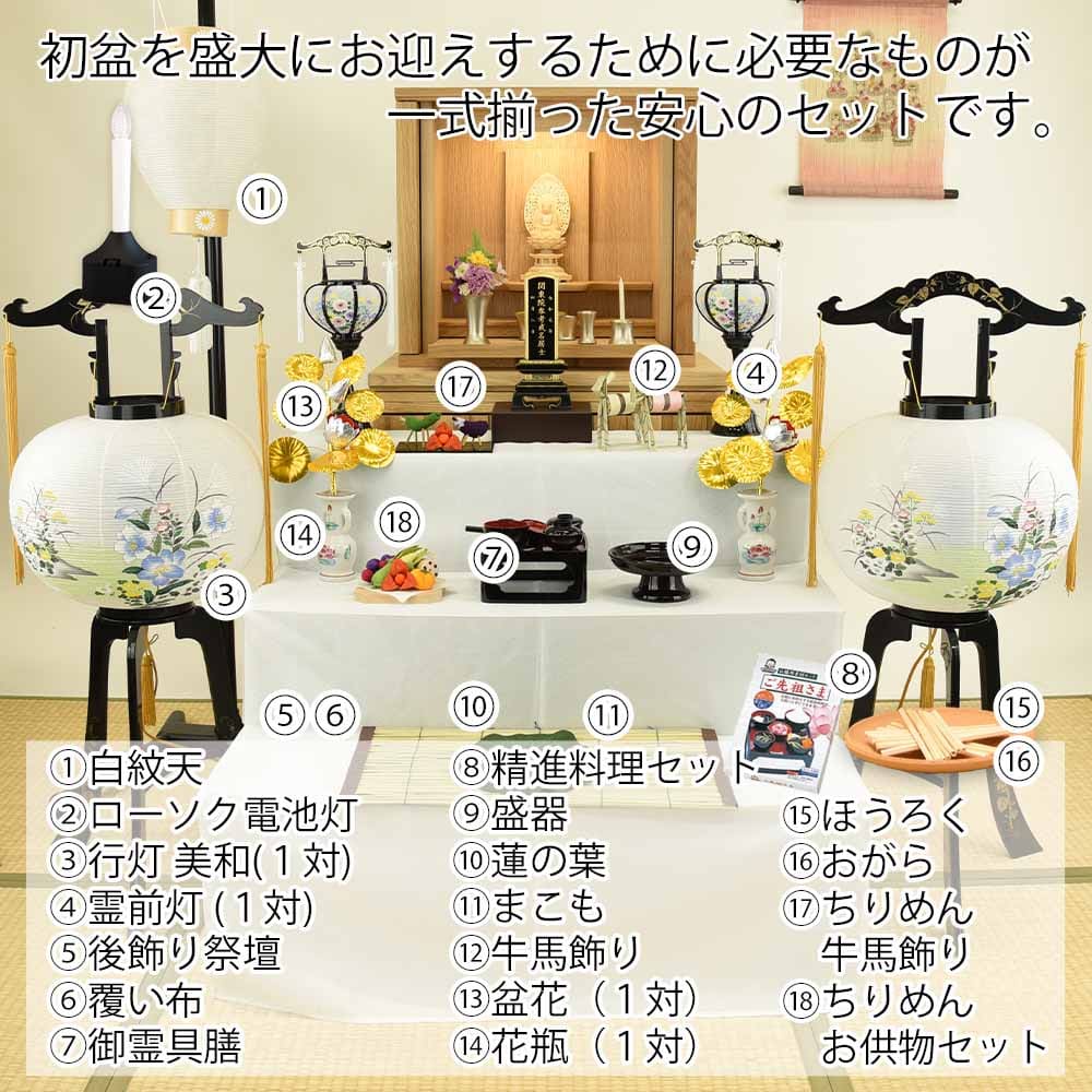 【WEB限定】初盆セット 3段81cm盆棚付き 伝統型フルセット 11-A - Image 2