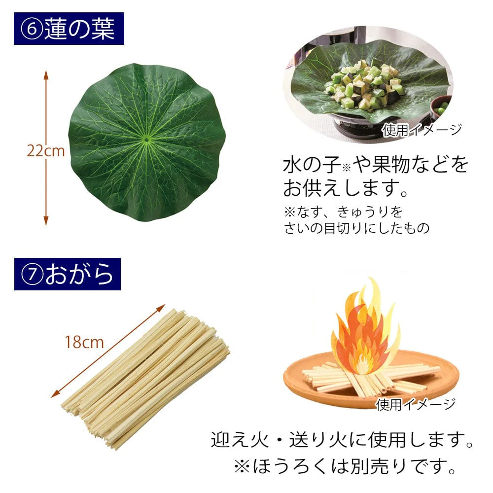 初盆セット リビングセット 7-L - Image 8